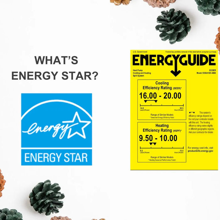 What Is Energy Star and Its Benefits?