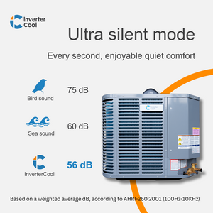 InverterCool® 3Ton Ultra Heat Pump System